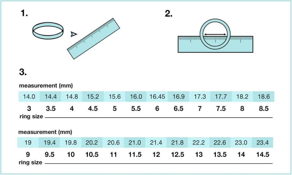 men-s-ring-size-chart-inches